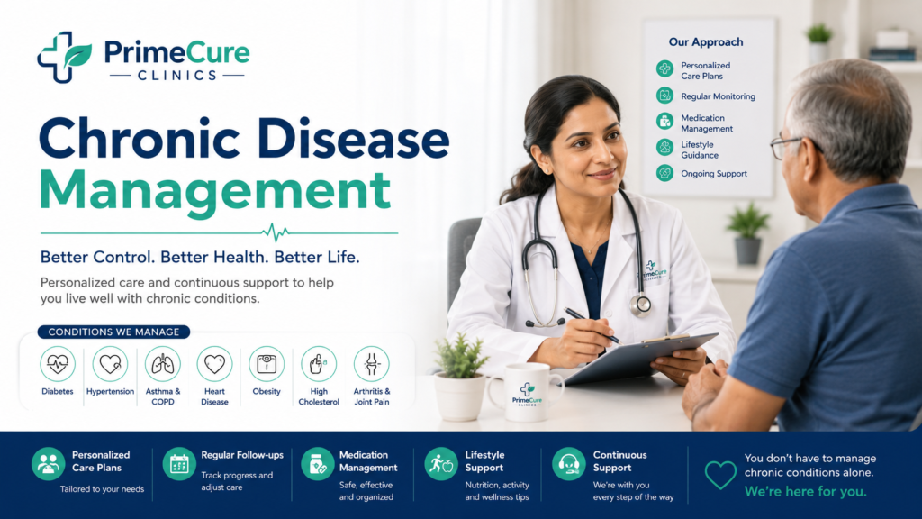 Chronic Disease Management at PrimeCure Clinics