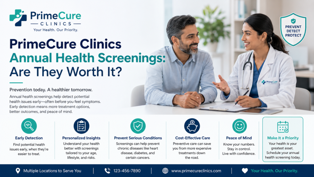 PrimeCure Clinics Annual Health Screenings: Are They Worth It?